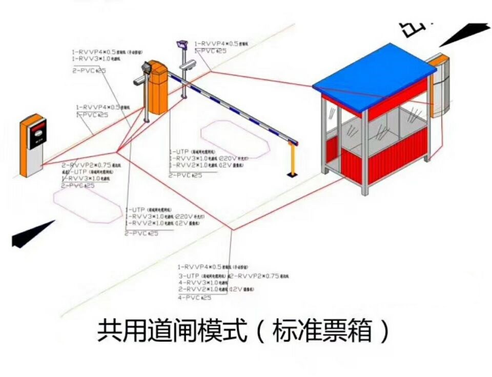 丹阳市单通道模式停车系统