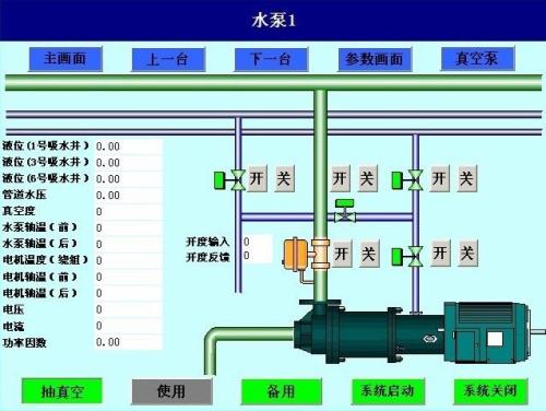 丹阳市水泵自动控制系统八号