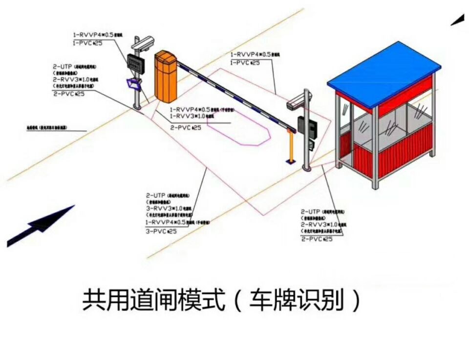 丹阳市单通道车牌识别系统施工